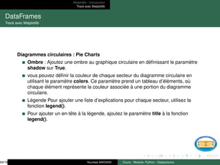 Matplotlib : Introduction
Tracé avec Matplotlib
DataFrames
Tracé avec Matplotlib
Diagrammes circulaires : Pie Charts
Ombre : Ajoutez une ombre au graphique circulaire en définissant le paramètre
shadow sur True.
vous pouvez définir la couleur de chaque secteur du diagramme circulaire en
utilisant le paramètre colors. Ce paramètre prend un tableau d’éléments, où
chaque élément représente la couleur associée à une portion du diagramme
circulaire.
Légende Pour ajouter une liste d’explications pour chaque secteur, utilisez la
fonction legend().
Pour ajouter un en-tête à la légende, ajoutez le paramètre title à la fonction
legend().
69/78 Youness MADANI Cours : Module- Python - Datascience
 