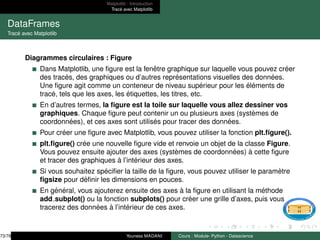 Matplotlib : Introduction
Tracé avec Matplotlib
DataFrames
Tracé avec Matplotlib
Diagrammes circulaires : Figure
Dans Matplotlib, une figure est la fenêtre graphique sur laquelle vous pouvez créer
des tracés, des graphiques ou d’autres représentations visuelles des données.
Une figure agit comme un conteneur de niveau supérieur pour les éléments de
tracé, tels que les axes, les étiquettes, les titres, etc.
En d’autres termes, la figure est la toile sur laquelle vous allez dessiner vos
graphiques. Chaque figure peut contenir un ou plusieurs axes (systèmes de
coordonnées), et ces axes sont utilisés pour tracer des données.
Pour créer une figure avec Matplotlib, vous pouvez utiliser la fonction plt.figure().
plt.figure() crée une nouvelle figure vide et renvoie un objet de la classe Figure.
Vous pouvez ensuite ajouter des axes (systèmes de coordonnées) à cette figure
et tracer des graphiques à l’intérieur des axes.
Si vous souhaitez spécifier la taille de la figure, vous pouvez utiliser le paramètre
figsize pour définir les dimensions en pouces.
En général, vous ajouterez ensuite des axes à la figure en utilisant la méthode
add subplot() ou la fonction subplots() pour créer une grille d’axes, puis vous
tracerez des données à l’intérieur de ces axes.
73/78 Youness MADANI Cours : Module- Python - Datascience
 
