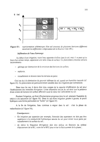 101
RU = RI++Rq+R%j
Figure 53 : représentation schématique d’un soi coïatitut! de plusieurs horizons dt@Yrents
montrant les d@rentes composantes de fa R&wve C?tiIe (RCj.
Infiltration iie I%au d’arrosage
Au début d’une irrigation, toute l’eau apportée s’inrïltre dans le sol, mais il se peut qu’au
bout d’un certain temps, apparaisse une lame d’eau en surràce. Ce phkomène présente certains
inconvénients :
- gâchage par destruction de la srructure des horizons de surface,
- asphyxie,
- ruissellement et érosion dans les terrains en pente.
Ceci est du à la diminution du pouvoir infiltrant du sol, quand son humidité s’accroît (cf.
figure 43). Ce phénomène est particulièrement sensibie dans les irrigations par submersion.
Dans tous les cas, il devra être tenu compte de la capacité d’infiltration du sol pour
l’établissement des intensités d’irrigation. L’état d’humidité initiaie du sol ainsi que la présence
d’une croûte de battance en surface affectent aussi la valeur de l’infïltrabilité du sol.
Pendant l’irrigation, un fiont d’humectation progresse dans le sol, amenant l’humidité de
celui-ci à la saturation (cf. figure 50). Dans le cas d’une irrigation goutte à goutte, le prorïi
hydrique a une forme particulière en “bulbe” (cf. figure 45).
A la fin de l’irrigation, l’eau continue à migrer dans le sol : c’est la phase de
redistribution (cf. figure 54).
Conséquences :
- En irrigation par aspersion par exemple, l’intensité des asperseurs ne doit pas être
supérieure à la conductivité hydraulique saturée du sol pour éviter toute perte par
ruissellement à la surface du sol ;
- de mème la fréquence d’irrigation doit itre ditinie en fonction du rythme
d’épuisement de la RU, voire de la RFU pour é.iter le tlkissement de la plante ;
 