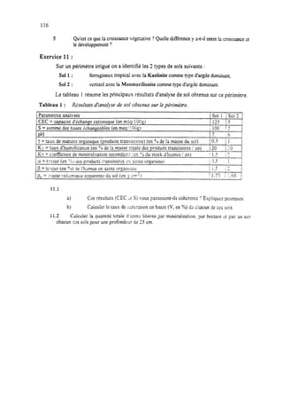 116
5 Qu’est ce que la croissance végétative ‘?Quelle différence y a-t-il entre la croissance ct
le développement ?
Exercice 11 :
Sur un périmètre irrigué on a identifié les 2 types de sols suivants :
Sol 1 : ferrugineux tropical avec la Kaolinite comme tye d’argile dominant,
Sol 2 : vertisol avec la Monmorillonite comme type d’argile dominant.
Le tableau 1résume les principaux résultats d’analyse de sol obtenus sur ce périmètre.
Tabieau 1 : Rei’szdtatsd’ana&se de sol obtenus sur le pt;rim&-e.
7
Paramètresanalvsés (Soi ! 1Sci 2
CEC = capacité d’kchange cationique (en meq/ 1OG2) 1123 15
S = somme des bases kchangeables (en méq’ ! OGsj Il00 1;
pH !7 :6
5 = Iaux de matiére organique (produits transircires) (en ?Ode la masse du soi) 10.5 i 1
K 1 = tiux d’humikation (en ?Ode la masse totale des produits transitoires ,’ an) j 20 jzo
K-, = coefficient de minéralisation secondairr (en “0 du ST~& d’humus / an) ( 1.5 ) I
ix = t?zur (ex ?!J>tics produits xmsitoires LX xzcte organique I ;] 5
i *- :
0 = texur (en Y!014ir:l’hsmus en azote orgamque ii.5 13
p%= .;a.sse l;okx.mique apparent? du sol (en 2,c.x:) ! I.iO / :.,50
11.1
4 Ces résultats (CEC CCS) vous paraissent-ils cohérents ‘! Expliquez pcurquoi.
b) Caicule: le taux de -cituration en bnsz (V, en %) dz clx~un de ces sois.
il.7 Calculer la quantité totale d’azote libérée ,xr minéralisation. par hectare ct par XI SL;:
chacun czs sols pour une profondeur de 22 cm.
 