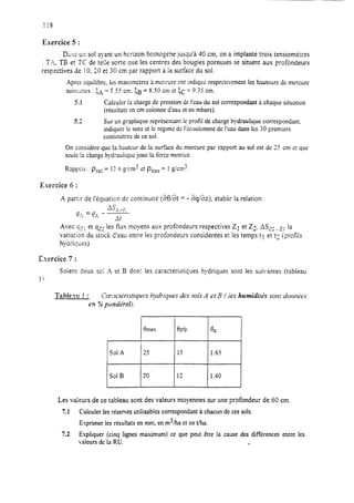 !lS
Exercice 5 :
D:L~ LX sol ayant un horizon ho,mogèRejusqu’à 40 cm, on a implanté trois tensiomètres
: T.3.. TB et TC de te!!e serre que les centres des bougies poreuses se situent aux profondeurs
respectives de 10, 20 et 30 cm par rapport à la surface du sol.
Aprés équilibre. les m,anomètres ?tmzr cure cnt indiqué respectivement les hauteurs de mercure
SUivLmS : %j, = 5.55 Cm. & = 8.50 CIrI et :C = 9.33 Cm.
5.1 Calculer la charge de pression de l’eau du sol correspondant à chaque situation
(résultats en cm colonne d’eau et en mbars).
Sur un graphique représen+at le profil de charge hydraulique correspondant.
indiquer le sens et Ic réglmz de I’kouicment de l’eau dans les 30 premiers
centimktres de ce sol.
On considkre que la hauteur de la surface du mercure par rapport au sol est de 25 cm et que
seule la charge hydrauhque joue la force motrice.
Rappris : piIc = 13.6 _sicm3 et Peau = 1 5/cm3.
Exercice 6 :
A partir de I’équaticn de continuité (%/dt = - aq/Gz), établir la relation :
4z: = 42, -
AS,, -z:
At
Avec qZ! et qz2 les flux moyens aux profondeurs respectives Z 1et Z2, AS,, _z1 la
variation du stock d’eau entre les profondeurs considérées et les temps t 1et tz (profils
hydriques).
Exercice 7 :
Soient deux soi A et B dont les caractéristiques hydriques sont les suixrantes (tableau
l‘i.
Tablenu ! : Cnmcteiristigues hydriques des sois A et B ( les humidi:& son: abnkes
e.2 !%ptdérn~).
Bmax %fP da
Sol A 25 15 1.65
Sol B 20 12 1.40
Les valeurs de ce tableau sont des valeurs moyennes sur une profondeur de 60 cm.
7.1 Calculer les réserves utilisables correspondant à chacun de ces sols
Exprimer les résultats en mm, en m3/ha et en t/ha.
7.2 Expliquer (cinq lignes maximum) ce que peut être la cause des différences entre les
Valeurs de la RU. .
 
