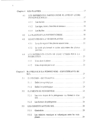 Chapitre -1
1.1
4.3
4.3
4.4
Chapitre 5
5.1
52 EL2dENïS CC TEDOGENESE ................................................
r;”4.3 LES CONSTITUWTS DU SOL .,._... . _,....._...._......<._..__._......_2s
LES PLA~T~~*& .........................................................................
LES DLFFERENTES ?.4RT!ES DUKE PLXYTE Eï LEURS
PR!NCIP.~~S ROLES .............................................. .........
d.!.! Les racines. ....................................................................
-.1.2 Les tiges, tronc<, branrhes et rameaux.. ... .............. .......
4. !.-l Les fedles ......................................................................
LA PLsJ,TE ET L.A P~-LOTOSYX-ESE .................................
LES ET>,.PES DE LX ii11 DES PLAXTES. ...............................
4.3 i Lc GIT!~ c’&-a:atiI‘des plantes saisonnieres ......................
- -34 J.- Le cycle pi~:rinnnuel et cycies saisonniers des plantzs
pt!rennes ...................................................... ...............
LES DWERZYTS Eï’I,TS DE L’EALY L-TILES P3UR LX
PXODCCTICS .............................................................. .......
4.4.1 L’rm dans la plante :...................................................
? 4?f.-+ - L’eau évaporée par ie sol.. .............................................
R-:!‘PELS Si-ii L-1 PEDOGESESE - COSSTITUASTS DL
SOL ................................................................................ ............
4ij- * Défini;icn a~ralcriace .................... ...........................- Cd
i 1.3 Défki~ix~ pédologiqüe.. ..................................................
< -. 1- _-, 1 Les trois étapes de la pédogcnèse Iou formation d’un
sol) ............................................. ............ ............ ..........
-q-l>.,.A Les facteurs de pédo~enése...............................................
17
1;
1s
1s
1s
,<1s
-0-
21
‘?--
q-s-1
-î-J
?--3
?ï--
-<--
-,<-.
‘5I_
,.r
,3<-
7;M-I
25
i:: 1
* .a. Généralités.. _.. . . ..._._.....,.............._,_. ............... ........ 23
5.32 Les relations massiques et volumiques entre les trois
phases............. ............................... . ............................... 29
 