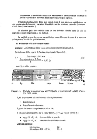 Globalement, la sensibilité d’un sol aux mécanismes de déstructuration constitue un
critère d’appréciation important de ses aptitudes sur le plan agricole.
L’état structural peut être défini à un instant donné. II peut subir des modifications par
des agents naturels (exemple : variation d’humidité), par des pratiques culturafes (exemples :
travail du sol, enracinement.. .).
La structure peut donc évoluer dans un sens favorable comme dans un sens de
dégradation selon l’importance de ces facteurs.
La stabilité structurale est une caractéristique mesurable contrairement à la structure
qui ne peut qu‘être décrite qualitativement.
b) Evaluation de la stabilité structurale
Exemple : La méthode de Hénin basée sur I’indice d’instabiiité structurale 1,.
*
Cet indice est défini à partir de l’analyse d’agrégats (cf. figure 14) :
Is =
Fraction $ < 0,02 mm
C agrégatsde @> 0,2 mm
3
- 0,9osg
(12)
avec Sg = sables grossiers.
0 2oop tmm 20 mm
-i
Figure 14 : L ‘khelle gramrlométrique d’ATTERBERG et internationale (1926) (d’après
SOLZXER, 1989).
1, est proportionnel à la sensibilité du sol aux phénomènes :
l d’éclatement, et
l de gonflement - dispersion.
1, prend des valeurs comprises entre 0,l et 100;
Il est généralement exprimé par la valeur de ZO~~O(10 x 1,) variant entre 0 et 3.
l 10g10(10x1,)=0: bonne stabilité structurale,
l logl0 (10 x 1,) = 3 : très mauvaise stabilité structurale.
Ordre de grandeurs :
Soislimoneux là2
Solssodiques(ESP > 15%) 2,5 à 3
 