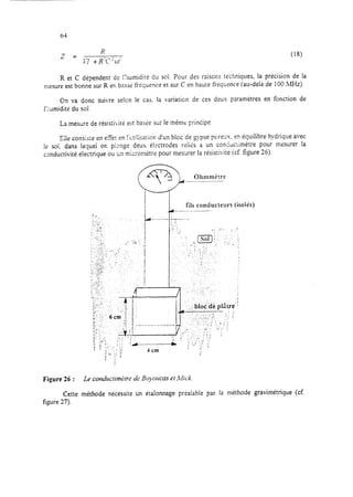 6-l
z =
Ii
J,y +ppw: (18)
R et C dépendent de !%umidité du sol. Pour des raisons techniques, la précision de la
mesure est bonne sur R en basse fr,.,bruence et sur C en haute fréqtience (au-delà de 100 MHZ).
Qn va donc suivre selcn le cas. la variation de ces deus paramètres en fonction de
Kxmidité du sol.
La mesure de résisti-iité est basee SIX le mk?meprincipe.
Elie consiste en e:Tet en t’ctiiisation d’un bloc de gypse poreux, en équilibre hydrique avec
le soi. dans lequel on plonge deus é!-,--trodes relies a un conduc:imètre pour mesurer la
conductivité électtique ou un rnibr‘--omètre pour mesurer la résisticité (cf. figure 26).
fiis conducteurs
,-- ---
,a--
/ ,?
(isolés)
:.-<. .,,
: ~’ ,,
-.
: . ‘; :,
,,: ..,
,,y-----:,,
;; ;e’
;, +-
: ,, ‘!
,. ,-- ,> >a
, ”
: !
.:
I_
;:Pi; “, : ,
2
; ;,l:, -
b’ -;i; :: _,
‘_
,* @$j .: ‘<I :;. ;!
;I .;-:; :‘-
: ,-. _
, .,’
p, ;. ,$‘. ) :: ; ..
:/ : 4,;
,, ‘/ .’ ,i, :<. ,, ‘:,; ;-, ‘1,
: ,,,,,, :: i’
‘_ .: . :, ,, ,,, ;
; ,, * .: ,
‘_
;i,,:,. , : /,
I ,: _ : r
4: ’
;, ‘< ,s,,..
.; <;p,,:;
: .: ,_ ;:
c
( ;, ,,,,/f,; I
,, ;’ : ,
%, ,j ST ‘,
‘., _’
.,,, ;,, ‘,’
7, .<<i/ ’
Figure 26 : Le comhrctimt.?re de Boyoncas et Mick.
Cette méthode nécessite un étalonnage préalable par la méthode gravimétrique (cf.
figure 27).
 