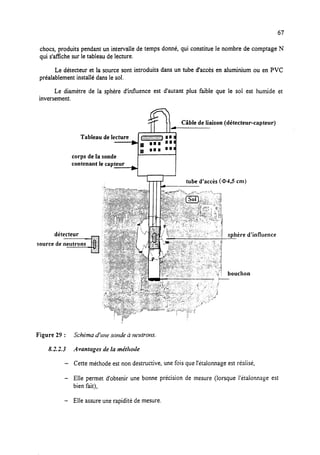 67
chocs, produits pendant un intervalle de temps donné, qui constitue le nombre de comptage N
qui s’aRiche sur le tableau de lecture.
Le détecteur et la source sont introduits dans un tube d’accès en aluminium ou en PVC
préalablement installé dans le sol.
Le diamètre de la sphère d’influente est d’autant plus faible que le soi est humide et
inversement.
Tableau de lecture
Câble de liaison (détecteur-capteur)
corps de la sonde
contenant le capteur
t 1
L
tube d’accès (@4,5 cm)
source de neutronsdéteLg
sphère d‘influence
bouchon
-
Figure 29 : Mima duttt! sotuic! à tterrtrotts.
8.2.2.3 Avantages de la méthode
- Cette méthode est non destructive, une fois que l’étalonnage est réalisé,
- Elle permet d’obtenir une bonne précision de mesure (lorsque l’étalonnage est
bien fait),
- Elle assure une rapidité de mesure.
 