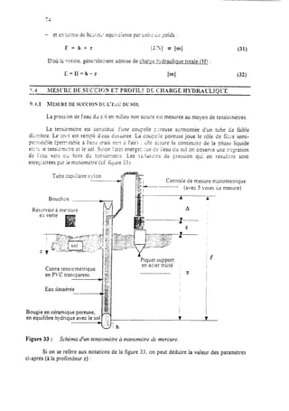 E=h+z i,r:?i j E [m] (31)
D’où la wtion . géniralez~ent admise de charte kidrauliwe totale (H :
E=H=h.z [ml (32)
‘.J- MESI-Rkl DE SUCCECN ET PROFIZE DC CHARGE HYDRAC‘LiQVE
P.J.1 hfESLRE DE SUCCION DE. L’EAU DU SOL
La pression de l’eau dd S>Ien milieu non saturé e:r mesurée au moyen de tensiomètres
Le tewicmkre esr cozstitut- i’une coupe Ile Foreuse wmontée d’un tube de faible
dkrètre. Le ;Oi;t est rempli d’eau Sssctrie. La couscie poreus? joue le r6le de fi;:;-e semi-
jx.,‘,--&Sie (perrc2aSie a I’eci:! ipais 11c::i l’air) ; J!e X:X~ la contincirs de la phase liquide
erz-t le tensiomerre et le sol. S~;on i’2tar energeL.~2h-;-*~e CVi’eau bu sol or; observe une ::iigation
de l’e2u vers OL! hors CA ?ti?Sio~~65ie... Les 2:iiiliCïlS de pression qyi en résuk2:;: sont
enregiazrées pzr ;e manomhe (cf fiyre 23).
Tube capiiialre
Bouchsn
Réservoir i mercure
eii verre
Cen:rale de mesure manométrique
(avec 5 voies ie mesure)
Bougie en céramiq
en équilibre hydriq
Figure 33 : Schéma dirn 2ensiomh-e à man0nd7-e de mercure.
Si on se réfère aux notations de la figure 23, on peut déduire la valeur des paramètres
ci-après (à la profondeur z) :
 