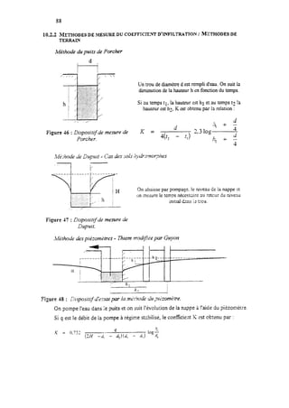88
10.2.2 ~~ETHODESDE,~SUREDUCOEFIFICIENTD'INFILTRATION= MLTHODESDE
TERRAIN
Méthode du puits de Porcher
fi
/. /‘// - 
I’ /
Un trou dediamètre d estrempli d’eau. On suit la
diminution dela hauteur h enfonction du temps.
Si au tempst1, la hauteur zsthl et au tempst2 !a
hauteur esthz, K estobtenu par la relation :
/, ./’
d
Figure 46 : Dispositz’de mesure de AY =
Porcher. 412 - 4)
-tit;:hode de Dupuit - Cas des ~‘0I.s;ydr2nor?ites
,I
1 k
~~~~~~~~fl~ On abaissepar Pomp%e. le niveaü de la nappe et
;,: :
, ..:.‘::.:... :.1 Ah
on mesure le tempsnécessuire3~ reccurdu niveau
‘,:Y:.::Y
/ titial d2ns iv Ecu.
:
,‘/ I / r
Figure 47 : Dispositifde mesure de
Dupait.
&Méthodedespiézom2tres - Thiem modifiie par Guyon
-- ____ -_- __-_ -_-
Y- I
R, /
a.
/
Figure 18 : L,’qr.~positifd’r,vai par la mt!!!Iode du,wtkomt?tre.
On pompe l’eau dans le puits et on suit l’évo!ution de la nappe i !‘aicie du piézométre.
Si q est le débit de la pompe à régime stabilisé, le coefficient IX est ob:enu par :
 