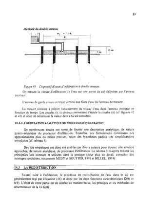 Méthode du double anneau
cm
Figure 49 : Dispositif d’essai d’injïltration cidouble ameaw.
On mesure la vitesse d’intïitration de l’eau sur une partie de soi délimitée par l’anneau
intérieur.
L’anneau de garde assure un trajet vertical aux filets d’eau de l’anneau de mesure
La mesure consiste à relever l’abaissement du niveau d’eau dans l’anneau intérieur en
fonction du temps. Les couples (h, t) obtenus permettent d’établir la courbe i(t) (cf. figures -I2
et 43) et donc de déterminer la valeur de KS du sol considéré.
10.2.3 FOR~ATIONANALYTIQUEDUPROCESSUSD'INFILTIWTION
De nombreuses études ont tenté de fournir une description analytique, de nature
pysico-empirique du processus d’infiltration. Toutefois, ces formulations constituent des
approximations plus ou moins précises, selon des hypothèses parfois très simplificatrices
introduites (cf. tableau 5).
Des lois empiriques ont donc été établies par divers auteurs pour donner une solution
approchée, de nature analytique, du processus d’infiltration. Le tableau 5 ci-après résume les
principales lois connues et utilisées dans la pratique (pour plus de détail, consulter des
ouvrages spécialisés, notamment MUSY et SOUTTER, 1991 et HILLEL, 1974).
10.3 LA REDISTRIBUTION
Faisant suite à l’infiltration, le processus de redistribution de l’eau dans le sol est
généralement régi par l’équation (46) et donc par les deux fonctions caractéristiques K(B) et
h(8). L’objet de cette partie est de décrire de manière brève, les principes et les méthodes de
détermination de la loi K(8).
 