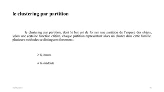 Cours datamining