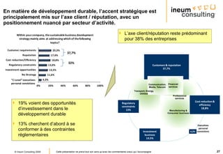 Cours DD HEC 2009