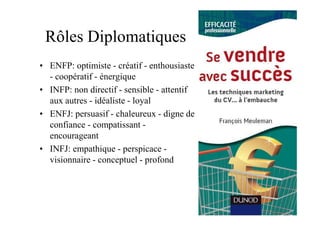 Rôles Diplomatiques
• ENFP: optimiste - créatif - enthousiaste
  - coopératif - énergique
• INFP: non directif - sensible - attentif
  aux autres - idéaliste - loyal
• ENFJ: persuasif - chaleureux - digne de
  confiance - compatissant -
  encourageant
• INFJ: empathique - perspicace -
  visionnaire - conceptuel - profond
 