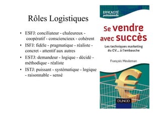 Rôles Logistiques
• ESFJ: conciliateur - chaleureux -
   coopératif - consciencieux - cohérent
• ISFJ: fidèle - pragmatique - réaliste -
  concret - attentif aux autres
• ESTJ: demandeur - logique - décidé -
  méthodique - réaliste
• ISTJ: puissant - systématique - logique
  - raisonnable - sensé
 