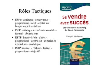 Rôles Tactiques
• ESFP: généreux - observateur -
  pragmatique - actif - centré sur
  l'expérience immédiate
• ISFP: artistique - confiant - sensible -
  factuel - observateur
• ESTP: imprévisible - direct -
  pragmatique - centré sur l'expérience
  immédiate - analytique
• ISTP: manuel - réaliste - factuel -
  pragmatique - objectif
 