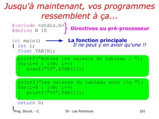 Prog. Struct. - C IV - Les Fonctions 101
Jusqu'à maintenant, vos programmes
ressemblent à ça...
#include <stdio.h>
#define N 10
int main()
{ int i;
float TAB[N];
printf("Entrez les valeurs du tableau : ");
for(i=0 ; i<N; i++)
{ scanf("%f",&TAB[i]);
}
printf("Les valeurs du tableau sont :n ");
for(i=0 ; i<N; i++)
{ printf("%f",TAB[i]);
}
return 0;
}
Directives au pré-processeur
La fonction principale
Il ne peut y en avoir qu'une !!
 