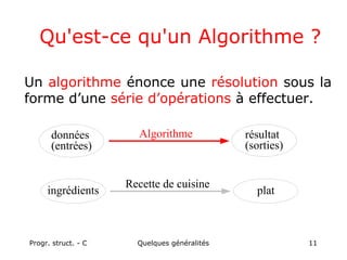 Progr. struct. - C Quelques généralités 11
Qu'est-ce qu'un Algorithme ?
Un algorithme énonce une résolution sous la
forme d’une série d’opérations à effectuer.
ingrédients
Recette de cuisine
plat
données
(entrées)
Algorithme résultat
(sorties)
 