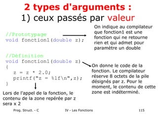 Prog. Struct. - C IV - Les Fonctions 115
2 types d'arguments :
1) ceux passés par valeur
//Prototypage
void fonction1(double z);
//Définition
void fonction1(double z)
{
z = z * 2.0;
printf("z = %lfn",z);
}
On donne le code de la
fonction. Le compilateur
réserve 8 octets de la pile
désignés par z. Pour le
moment, le contenu de cette
zone est indéterminé.
On indique au compilateur
que fonction1 est une
fonction qui ne retourne
rien et qui admet pour
paramètre un double
Lors de l'appel de la fonction, le
contenu de la zone repérée par z
sera x 2
 