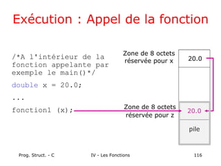 Prog. Struct. - C IV - Les Fonctions 116
Exécution : Appel de la fonction
/*A l'intérieur de la
fonction appelante par
exemple le main()*/
double x = 20.0;
...
fonction1 (x);
pile
Zone de 8 octets
réservée pour z
20.0
Zone de 8 octets
réservée pour x 20.0
 