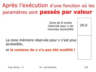 Prog. Struct. - C IV - Les Fonctions 118
Après l’exécution d'une fonction où les
paramètres sont passés par valeur
Zone de 8 octets
réservée pour x de
nouveau accessible
20.0
La zone mémoire réservée pour z n’est plus
accessible,
et le contenu de x n’a pas été modifié !
 
