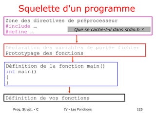 Prog. Struct. - C IV - Les Fonctions 125
Squelette d'un programme
Zone des directives de préprocesseur
#include …
#define …
Déclaration des variables de portée fichier
Prototypage des fonctions
Définition de la fonction main()
int main()
{
}
Définition de vos fonctions
Que se cache-t-il dans stdio.h ?
 