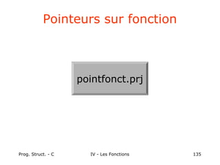 Prog. Struct. - C IV - Les Fonctions 135
pointfonct.prj
Pointeurs sur fonction
 