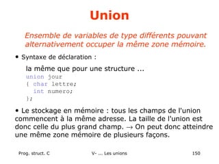Prog. struct. C V- ... Les unions 150
Union
Ensemble de variables de type différents pouvant
alternativement occuper la même zone mémoire.
• Syntaxe de déclaration :
la même que pour une structure ...
union jour
{ char lettre;
int numero;
};
• Le stockage en mémoire : tous les champs de l'union
commencent à la même adresse. La taille de l'union est
donc celle du plus grand champ. → On peut donc atteindre
une même zone mémoire de plusieurs façons.
 