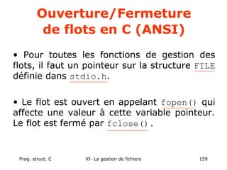 Prog. struct. C VI- La gestion de fichiers 159
Ouverture/Fermeture
de flots en C (ANSI)
• Pour toutes les fonctions de gestion des
flots, il faut un pointeur sur la structure FILE
définie dans stdio.h.
• Le flot est ouvert en appelant fopen() qui
affecte une valeur à cette variable pointeur.
Le flot est fermé par fclose().
 