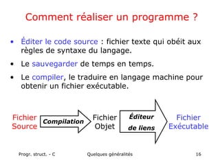 Progr. struct. - C Quelques généralités 16
Comment réaliser un programme ?
• Éditer le code source : fichier texte qui obéit aux
règles de syntaxe du langage.
• Le sauvegarder de temps en temps.
• Le compiler, le traduire en langage machine pour
obtenir un fichier exécutable.
Fichier
Source
Fichier
Exécutable
Compilation
Fichier
Objet
Éditeur
de liens
 