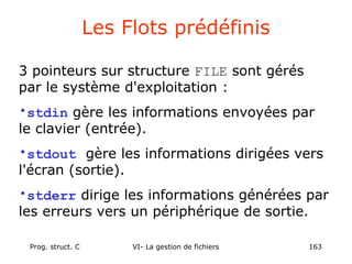 Prog. struct. C VI- La gestion de fichiers 163
Les Flots prédéfinis
3 pointeurs sur structure FILE sont gérés
par le système d'exploitation :
•stdin gère les informations envoyées par
le clavier (entrée).
•stdout gère les informations dirigées vers
l'écran (sortie).
•stderr dirige les informations générées par
les erreurs vers un périphérique de sortie.
 