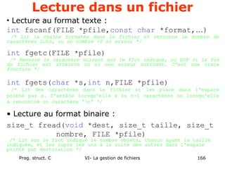 Prog. struct. C VI- La gestion de fichiers 166
Lecture dans un fichier
• Lecture au format texte :
int fscanf(FILE *pfile,const char *format,…)
/* Lit la chaîne formatée dans le fichier et retourne le nombre de
caractères luts, ou un nombre <0 si erreur */
int fgetc(FILE *pfile)
/* Renvoie le caractère suivant sur le flot indiqué, ou EOF si la fin
du fichier est atteinte ou si une erreur survient. C'est une vraie
fonction */
int fgets(char *s,int n,FILE *pfile)
/* Lit des caractères dans le fichier et les place dans l'espace
pointé par s. S'arrête lorsqu'elle a lu n-1 caractères ou lorsqu'elle
a rencontré un caractère 'n' */
• Lecture au format binaire :
size_t fread(void *dest, size_t taille, size_t
nombre, FILE *pfile)
/* Lit sur le flot indiqué le nombre objets, chacun ayant la taille
indiquée, et les copie les uns à la suite des autres dans l'espace
pointé par destination */
 