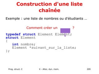 Prog. struct. C X - Alloc. dyn. mem. 209
Construction d'une liste
chaînée
Exemple : une liste de nombres ou d'étudiants …
Comment créer un ?
typedef struct Element Element;
struct Element
{
int nombre;
Element *suivant_sur_la_liste;
};
 