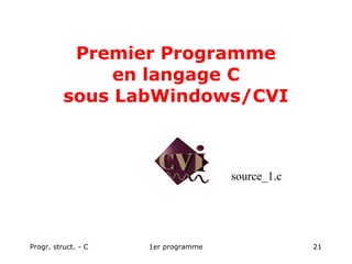 Progr. struct. - C 1er programme 21
Premier Programme
en langage C
sous LabWindows/CVI
source_1.c
 