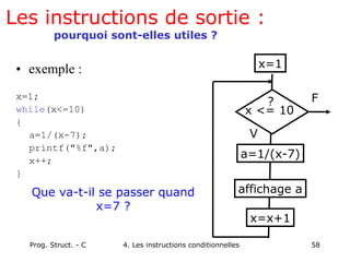 Prog. Struct. - C 4. Les instructions conditionnelles 58
Les instructions de sortie :
pourquoi sont-elles utiles ?
• exemple :
x=1;
while(x<=10)
{
a=1/(x-7);
printf("%f",a);
x++;
}
x=1
x=x+1
affichage a
a=1/(x-7)
x <= 10
?
V
F
Que va-t-il se passer quand
x=7 ?
 