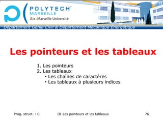 Prog. struct. : C III-Les pointeurs et les tableaux 76
Les pointeurs et les tableaux
1. Les pointeurs
2. Les tableaux
• Les chaînes de caractères
• Les tableaux à plusieurs indices
Département Génie Civil & Département Mécanique Énergétique
 