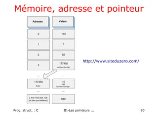 Prog. struct. : C III-Les pointeurs ... 80
Mémoire, adresse et pointeur
http://www.siteduzero.com/
 
