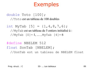 Prog. struct. : C III- ... Les tableaux 89
Exemples
double Toto [100];
//Toto est un tableau de 100 doubles
int MyTab [5] = {1,4,8,7,6};
//MyTab est un tableau de 5 entiers initialisé à :
//MyTab [0]= 1, … , MyTab [4]= 6
#define NBELEM 512
float SonTab [NBELEM];
//SonTab est un tableau de NBELEM float
 