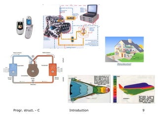 Progr. struct. - C Introduction 9
 