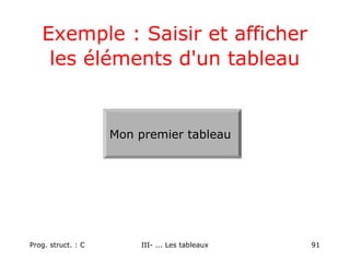 Prog. struct. : C III- ... Les tableaux 91
Exemple : Saisir et afficher
les éléments d'un tableau
Mon premier tableau
 