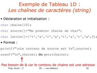 Prog. struct. : C III- ... Les tableaux 92
Exemple de Tableau 1D :
Les chaînes de caractères (string)
• Déclaration et initialisation :
char chaine[10];
char source[]="Ma premier chaine de char";
char lettre[]={'t','a','r','a','t','a','t','a',0};
• Format :
printf("nLe contenu de source est %s",source);
scanf("%s",chaine); ou gets(chaine);
Pas besoin de & car le contenu de chaine est une adresse
 