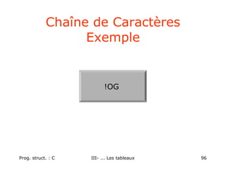 Prog. struct. : C III- ... Les tableaux 96
Chaîne de Caractères
Exemple
!OG
 