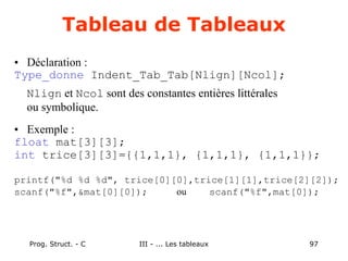 Prog. Struct. - C III - ... Les tableaux 97
Tableau de Tableaux
• Déclaration :
Type_donne Indent_Tab_Tab[Nlign][Ncol];
Nlign et Ncol sont des constantes entières littérales
ou symbolique.
• Exemple :
float mat[3][3];
int trice[3][3]={{1,1,1}, {1,1,1}, {1,1,1}};
printf("%d %d %d", trice[0][0],trice[1][1],trice[2][2]);
scanf("%f",&mat[0][0]); ou scanf("%f",mat[0]);
 