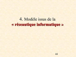 4. Modèle issus de la
« réseautique informatique »




                        44
 