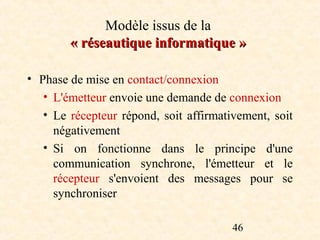 Modèle issus de la
        « réseautique informatique »

• Phase de mise en contact/connexion
   • L'émetteur envoie une demande de connexion
   • Le récepteur répond, soit affirmativement, soit
     négativement
   • Si on fonctionne dans le principe d'une
     communication synchrone, l'émetteur et le
     récepteur s'envoient des messages pour se
     synchroniser

                                        46
 