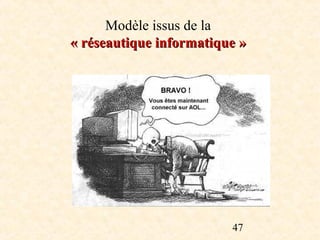 Modèle issus de la
« réseautique informatique »




                         47
 