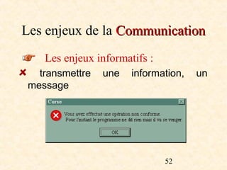 Les enjeux de la Communication
    Les enjeux informatifs :
   transmettre   une   information,   un
 message




                               52
 