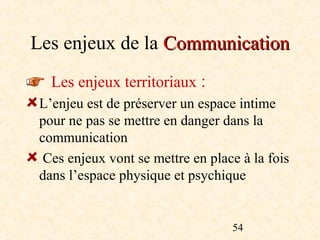 Les enjeux de la Communication
   Les enjeux territoriaux :
 L’enjeu est de préserver un espace intime
 pour ne pas se mettre en danger dans la
 communication
  Ces enjeux vont se mettre en place à la fois
 dans l’espace physique et psychique


                                   54
 