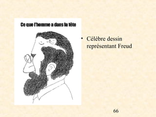 • Célèbre dessin
  représentant Freud




            66
 