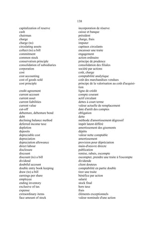 138
capitalization of reserve incorporation de réserve
cash caisse et banque
chairman président
charge charge, frais
charge (to) imputer
circulating assets capitaux circulants
collect (to) a bill encaisser une traite
commitment engagement
common stock action ordinaire
conservatism principle principe de prudence
consolidation of subsidiaries consolidation des filiales
corporation société par actions
cost coût, charge
cost accounting comptabilité analytique
cost of goods sold coût des marchandises vendues
cost principle principe de la valorisation au coût d'acquisi-
tion
credit agreement ligne de crédit
current account compte courant
current asset actif circulant
current liabilities dettes à court terme
current value valeur actuelle de remplacement
cut-off date d'arrêt des comptes
debenture, debenture bond obligation
debt dette
declining balance method méthode d'amortissement dégressif
deferred income taxe impôt latent différé
depletion amortissement des gisements
deposits dépôts
depreciable cost valeur nette comptable
depreciation amortissement
depreciation allowance provision pour dépréciation
direct labour main-d'oeuvre directe
disclosure publication
discount remise, rabais, escompte
discount (to) a bill escompter, prendre une traite à l'escompte
dividend dividende
doubtful account client douteux
double entry book keeping comptabilité en partie double
draw (to) a bill tirer une traite
earnings per share bénéfice par action
employee salarié
ending inventory stock final
exclusive of tax hors taxe
expense frais
extraordinary items éléments exceptionnels
face amount of stock valeur nominale d'une action
 