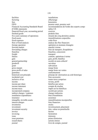 139
facilities installations
factoring affacturage
fees honoraires
FIFO premier entré, premier sorti
Financial Accounting Standards Board
(FASB) statements
recommandations de l'ordre des experts comp-
tables US
financial/fiscal year, accounting period exercice
finished goods produits finis
five years summary of operations résumé des cinq dernières années
fixed assets immobilisations corporelles
fixed expenses coûts fixes
flow of fond analysis analyse des flux financiers
foreign operation opération en monnaie étrangère
forward market marché à terme
forwarding charges frais de transport, d'expédition
franchise franchise, concession
freight transport
futures contrats, opérations à terme
gain gain, profit, bénéfice
general partnership société en nom collectif
goodwill survaleur
grant subvention
gross margin marge brute
gross profit of sales marge brute sur ventes
guarantee cautionnement
historical cost principle principe de valorisation au coût historique
incidental cost frais accessoire
inclusive of tax toutes taxes comprises
income revenu, profit
income per share bénéfice par action
income statement compte de résultat
income taxes impôt sur les bénéfices
incorporated company société par actions
indirect charges / expenses charges indirectes
installation expenditures frais d'installation
insurance assurance
intangible, invisible assets immobilisations incorporelles
interest charges frais financiers
inventories stocks
investment investissement, placement
investment security titre, valeur en portefeuille
invoice facture
invoicing facturation
issue émission
issue premium prime d'émission
issued shares actions émises
journal livre de compte, journal
 