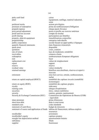 141
petty cash fund caisse
plant équipement, outillage, matériel industriel,
usine
preferred stocks actions privilégiées
premium of redemption prime de remboursement d'obligation
prepaid expense charge payée d'avance
prior period adjustment pertes et profits sur exercice antérieur
profit and loss account compte de résultat
profit sharing participation aux bénéfice
property, plant & equipment immobilisations corporelles
proprietorship entreprise individuelle
public corporation société faisant un appel public à l'épargne
quaterly financial statements états financiers trimestriels
quick asset disponible
quotation cours, cotation
rate of return taux de rendement, rentabilité
receivables créances clients
redemption remboursement d'emprunt obligataire
rent loyer
replacement cost valeur de remplacement
report rapport
reserve réserve
residual value valeur résiduelle
retained earnings bénéfices non distribués, réserves et report à
nouveau
retirement mise hors service, retraite, remboursement,
rachat
return on capital employed (ROCE) rentabilité des capitaux investis (rentabilité
économique)
return on equity (ROE) rentabilité des capitaux propres
royalty redevance
running costs charges d'exploitation
securities titres, valeurs mobilières
security caution, garantie, nantissement
Security & Exchange Commission (SEC) Commission des Opérations de Bourse (COB)
- équivalent
share premium prime d'émission
short term debt dette à court terme
standard costs coûts standards
statement of cash-flows budget de trésorerie
statement of source and application of funds tableau de financement, tableau emplois-
ressources
stockholder actionnaire
stockholder's equity capitaux propres
straight line depreciation method amortissement linéaire
subsidiary filiale
supplier fournisseur
 
