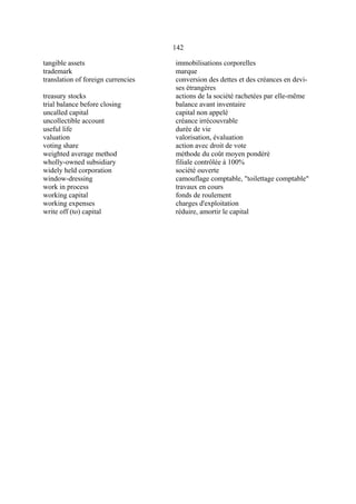 142
tangible assets immobilisations corporelles
trademark marque
translation of foreign currencies conversion des dettes et des créances en devi-
ses étrangères
treasury stocks actions de la société rachetées par elle-même
trial balance before closing balance avant inventaire
uncalled capital capital non appelé
uncollectible account créance irrécouvrable
useful life durée de vie
valuation valorisation, évaluation
voting share action avec droit de vote
weighted average method méthode du coût moyen pondéré
wholly-owned subsidiary filiale contrôlée à 100%
widely held corporation société ouverte
window-dressing camouflage comptable, "toilettage comptable"
work in process travaux en cours
working capital fonds de roulement
working expenses charges d'exploitation
write off (to) capital réduire, amortir le capital
 
